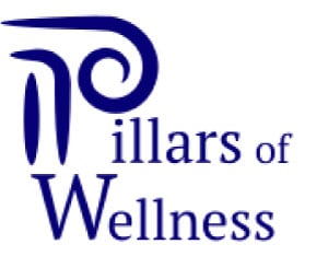 pillars of wellness